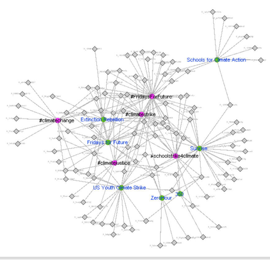 NetworkDiagram_UStake2