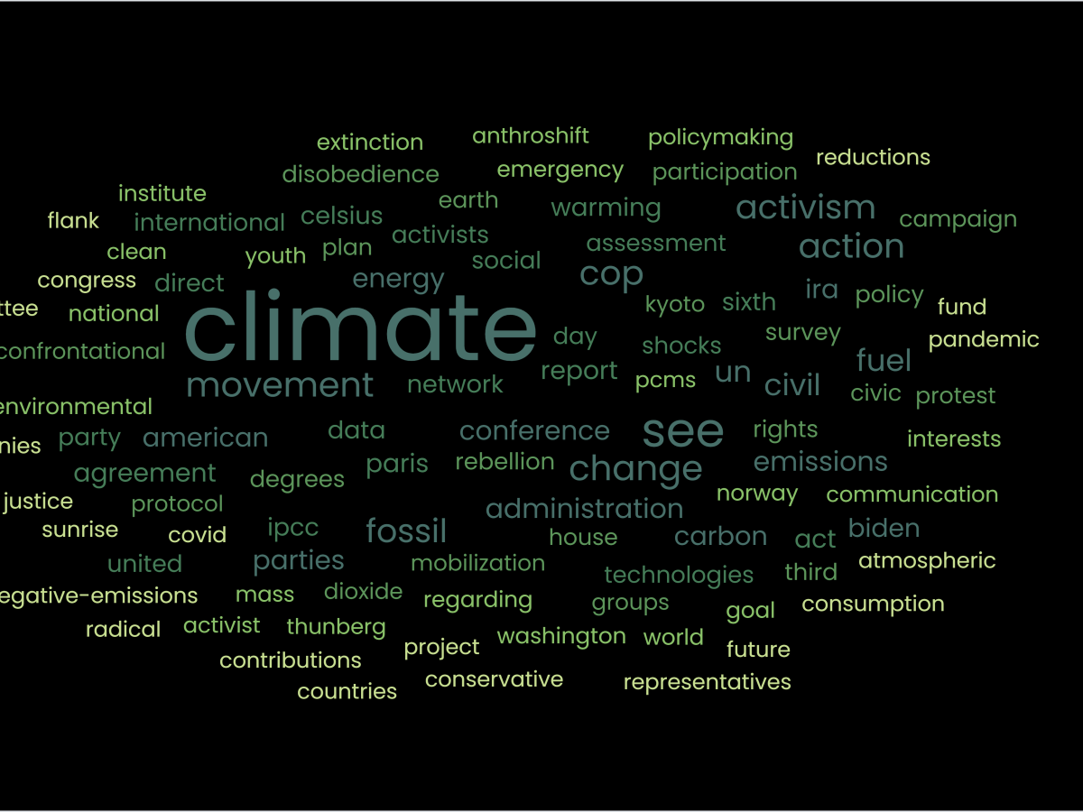 Saving Ourselves Has An Index (and is completely&nbsp;done)