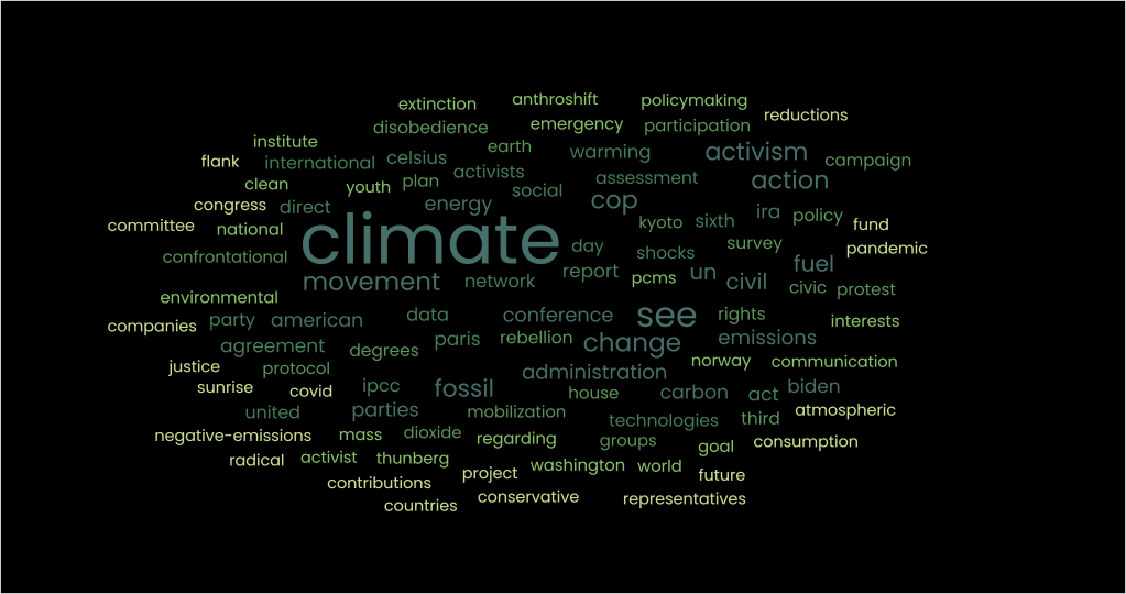 Saving Ourselves Has An Index (and is completely&nbsp;done)